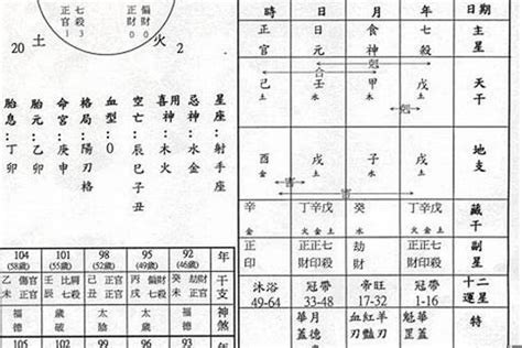 专旺格|八字格局详解：专旺格、从旺格、从强格、两神成象格、母慈灭子。